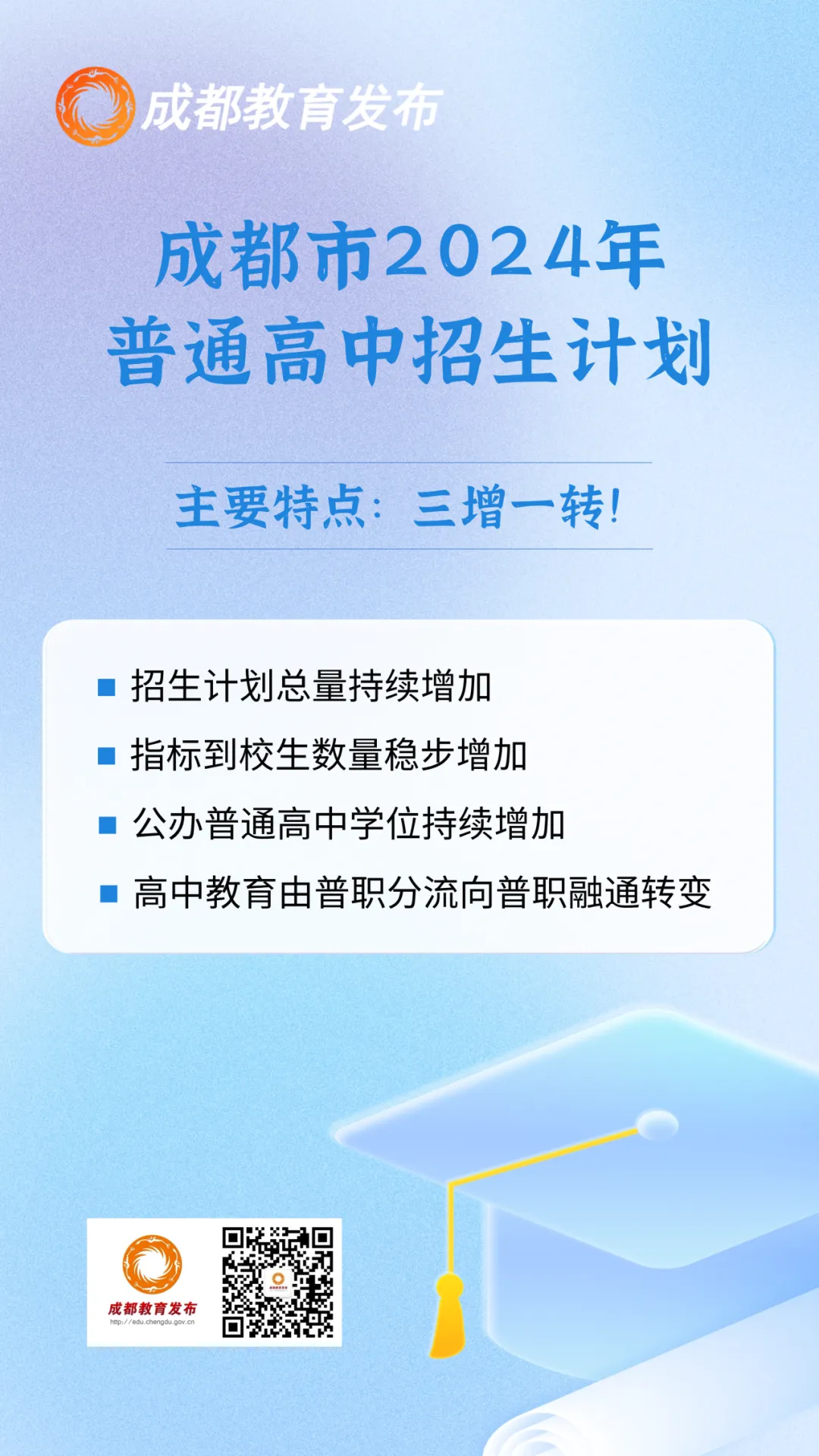 成都中考